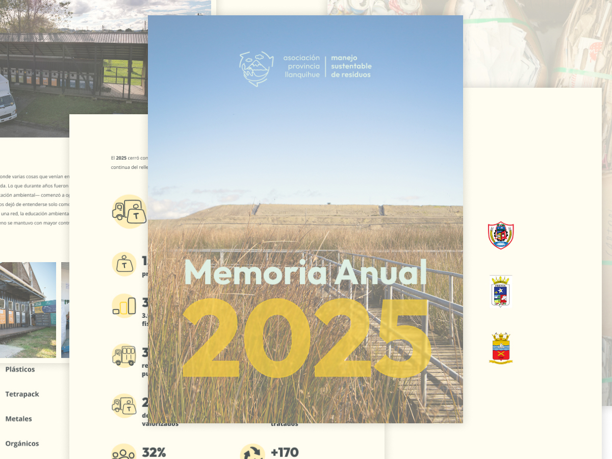 Memoria 2025